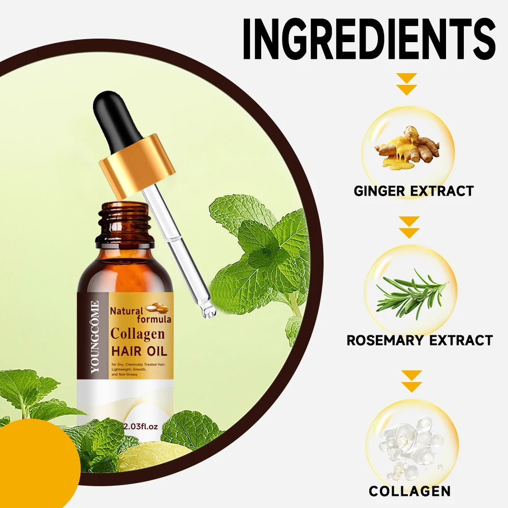 Collagen Repair Mask